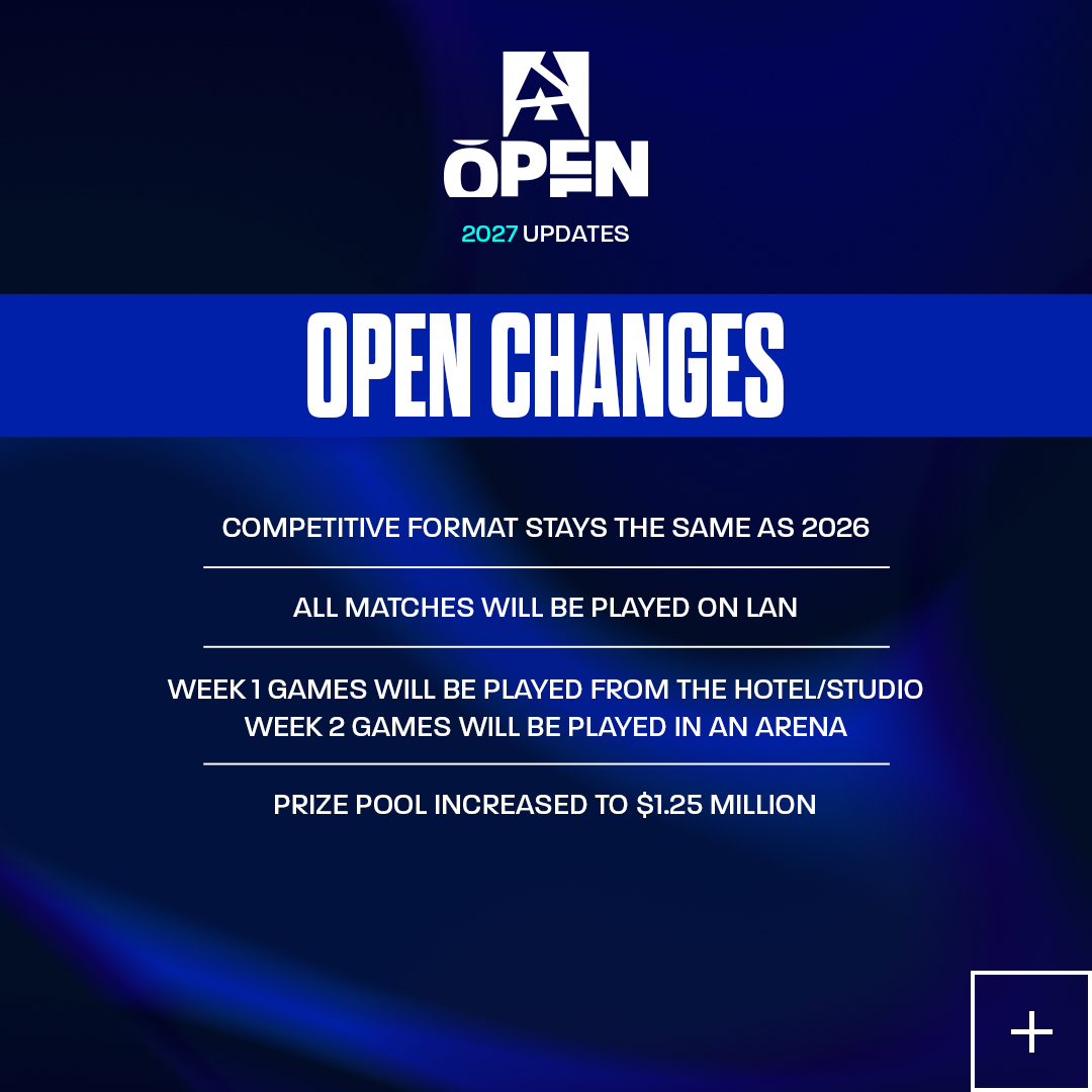 BLAST Premier 💥 tweet media