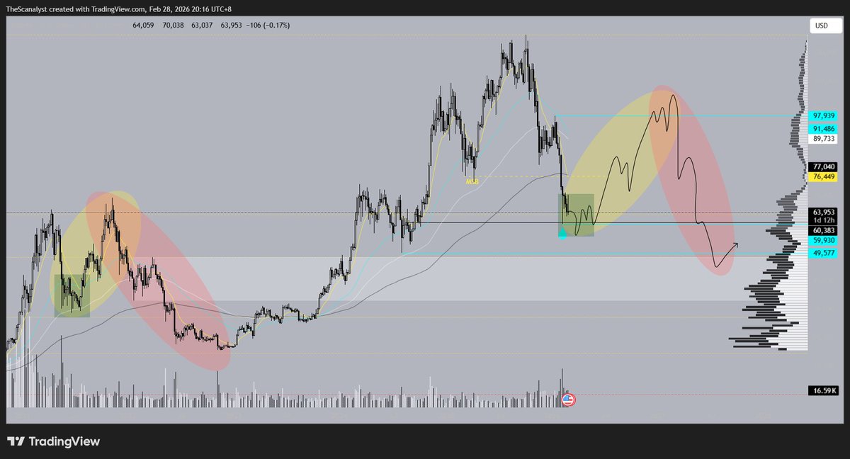 Scanalytics tweet media