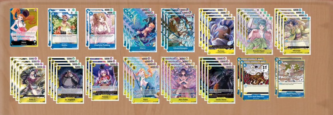 Went 4-1 and 5-0 in my first two Heroines Battle Cups. I hope Bandai does more limited formats in the future