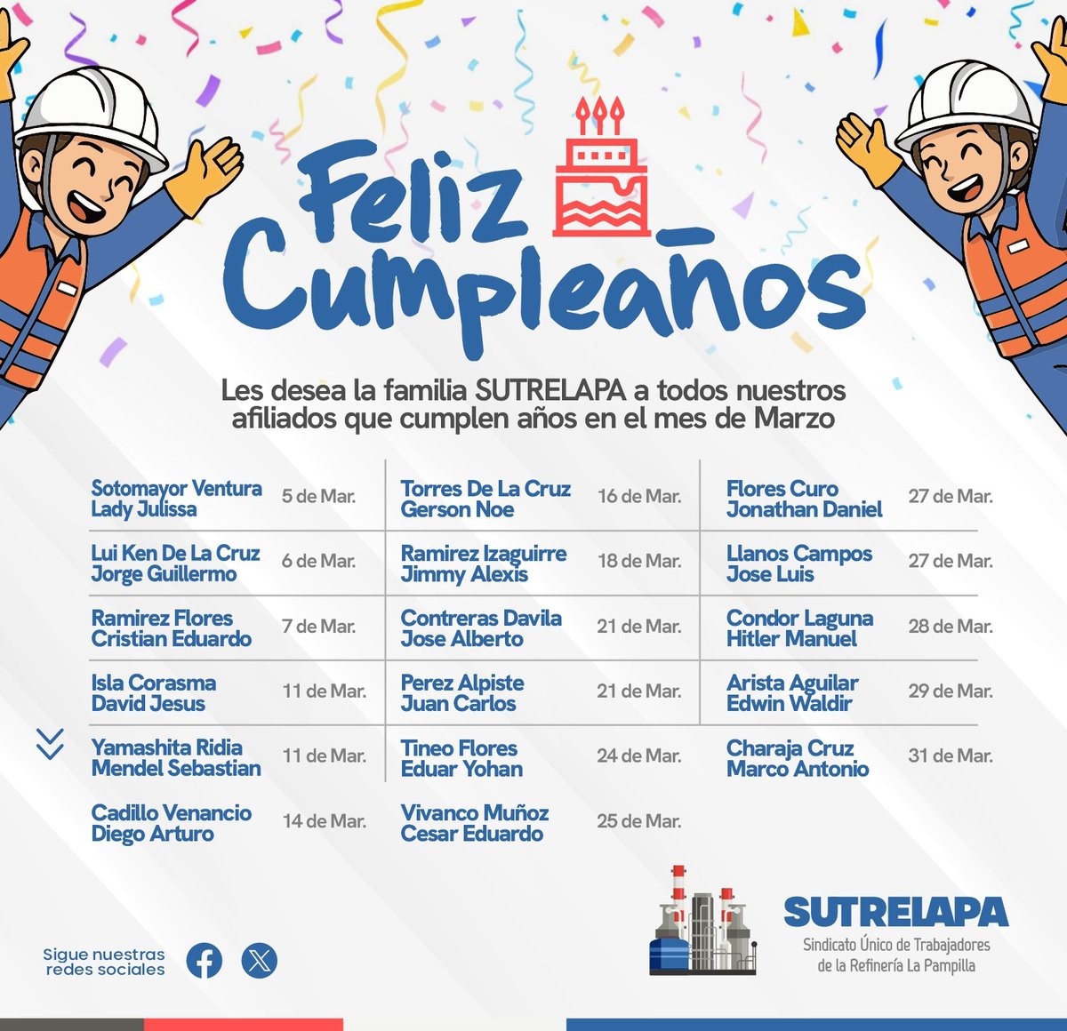 SUTRELAPA's tweet photo. 🎊 Un muy Feliz Cumpleaños les deseamos a todos nuestros afiliados que cumplen años en el mes de #Marzo 🎂🎉🥳

#FelizCumpleaños
#Felicidades
#FamiliaSUTRELAPA https://t.co/WZeFH0AIFF