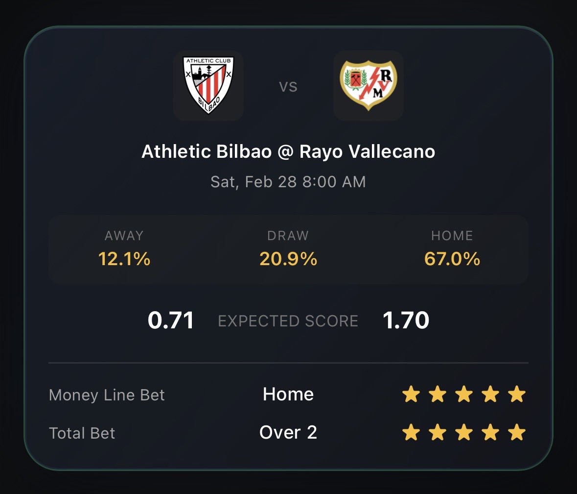 Betalytics tweet media