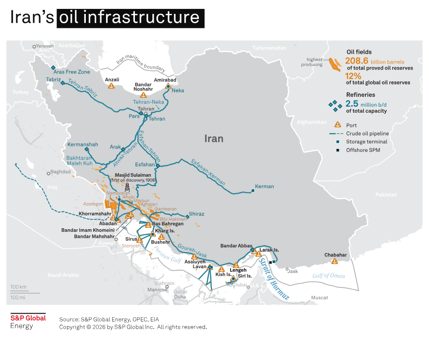 SPGEnergyOil's tweet photo. US and Israel strike Iran, raising oil supply security risks https://t.co/UvfoUtSHp3

Israel and the US launched air strikes on Iran during the weekend, starting Feb. 28, raising concerns over the security of oil supplies through the Strait of Hormuz. About a fifth of the world's oil flows through the key shipping choke point.