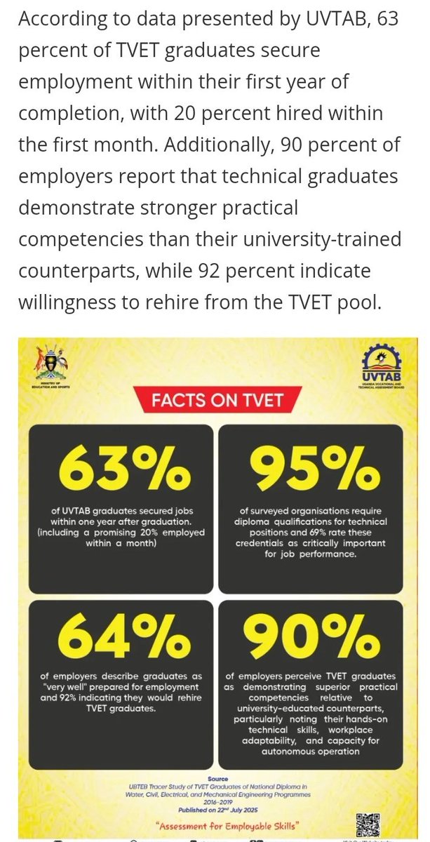 famreports.com/mengo-technica…

For decades, Uganda’s education system has faced criticism for producing graduates equipped with academic credentials but lacking practical skills demanded by the labor market. 

Educationists signaled a decisive shift from job seeking to job creation.