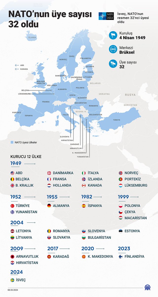 jeff⁹ 🇹🇷͜͜͡͡✯ tweet media