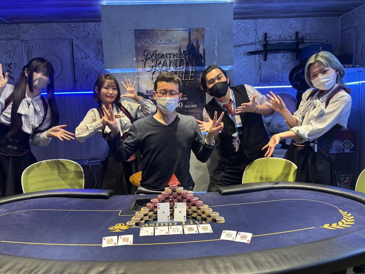 🏰👑Monthly GRAND CASTLE 👑🏰 🥇シブケン様 🥈Yoko様 🥉AK様 🎖️4th