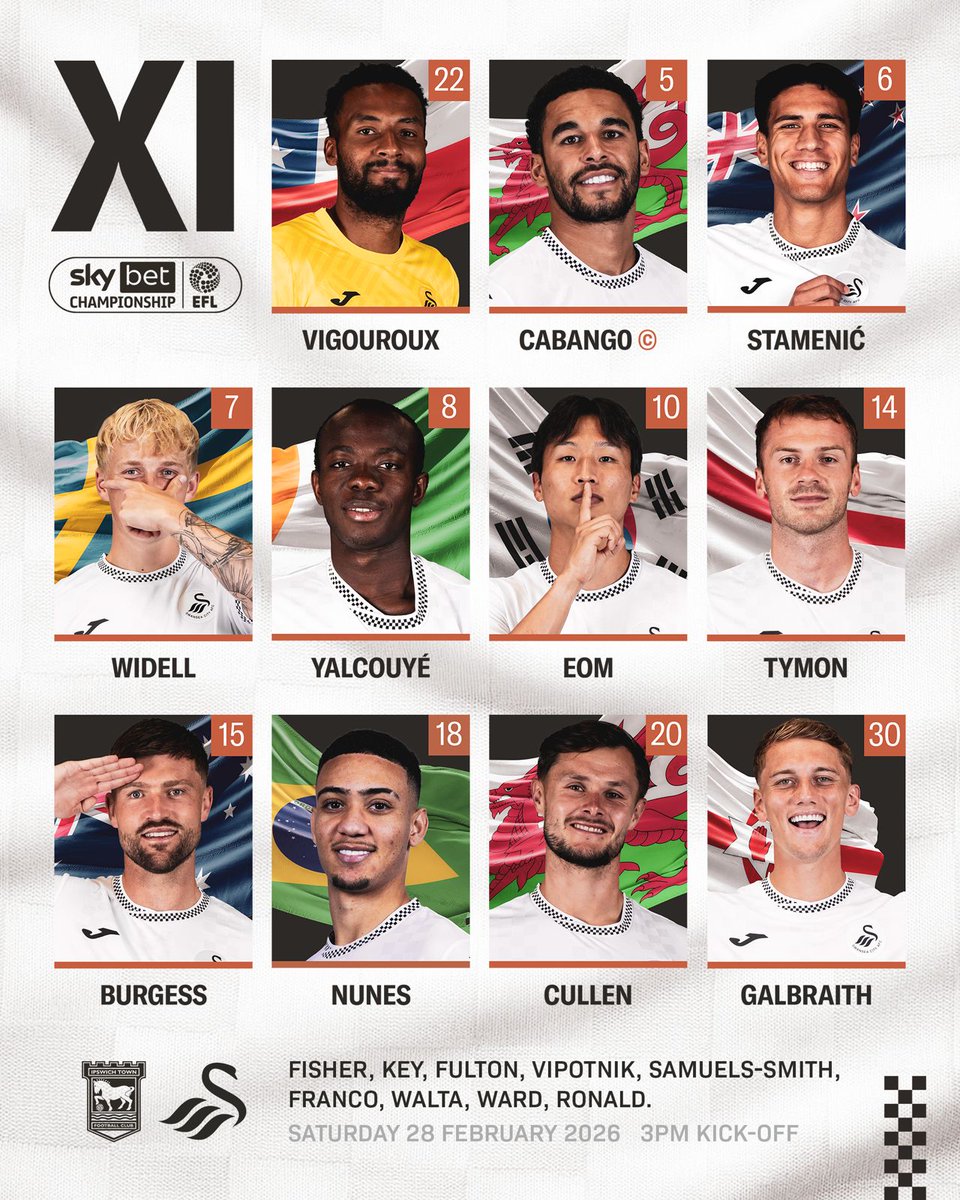 Swansea City AFC tweet media