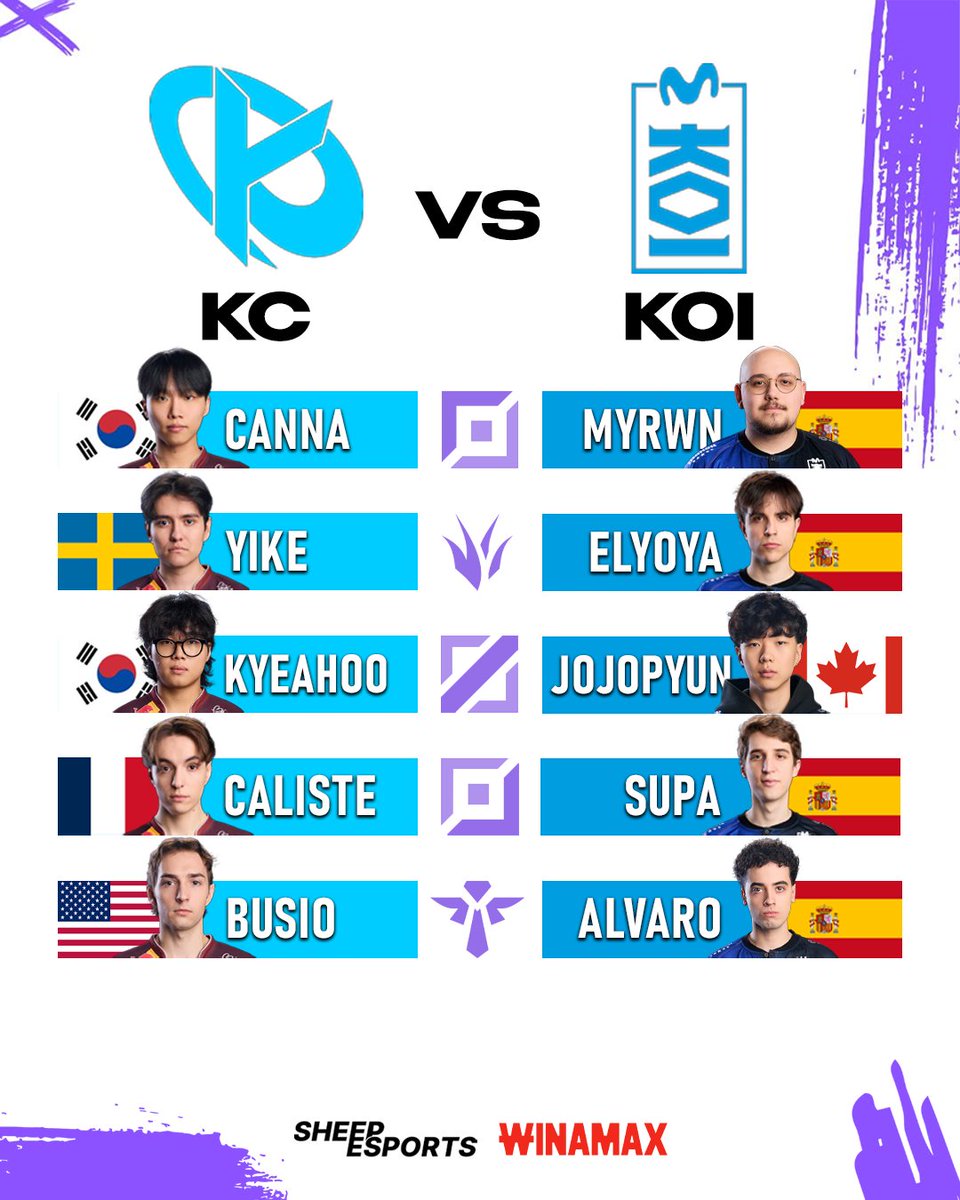 Sheep Esports tweet media