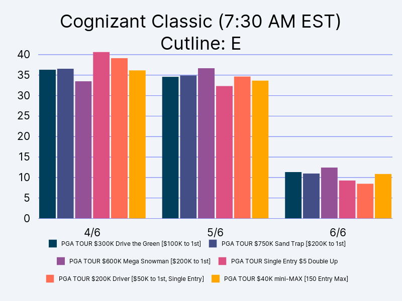 Cut Sweats tweet media