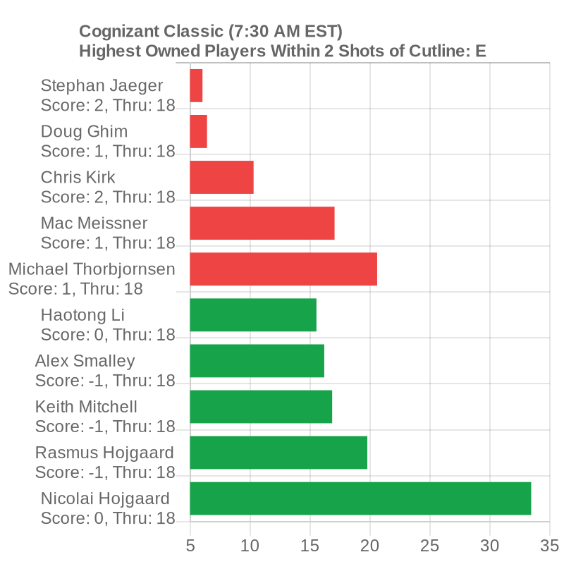 Cut Sweats tweet media