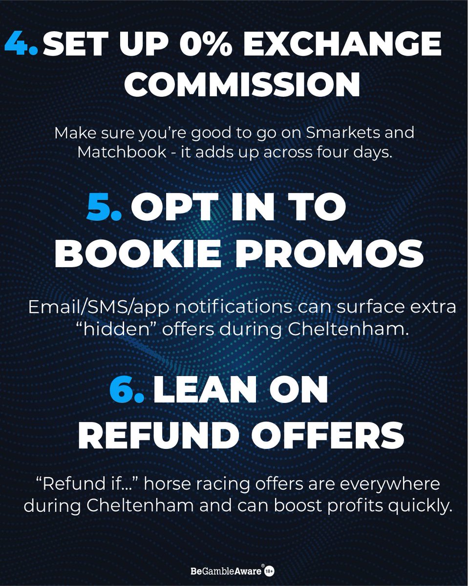 OddsMonkey tweet media