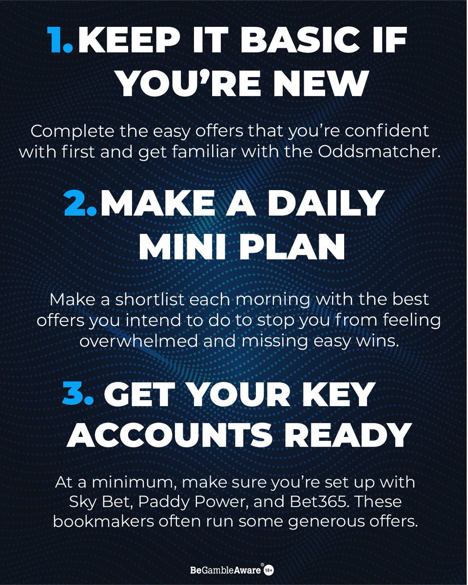 OddsMonkey tweet media