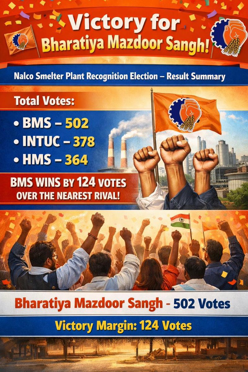 Bharatiya Mazdoor Sangh tweet media