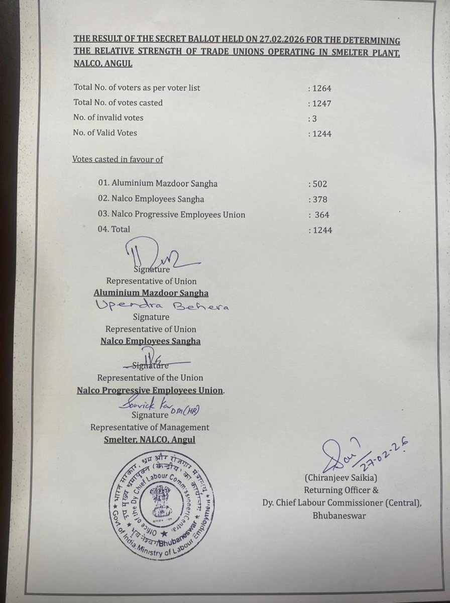 Bharatiya Mazdoor Sangh tweet media