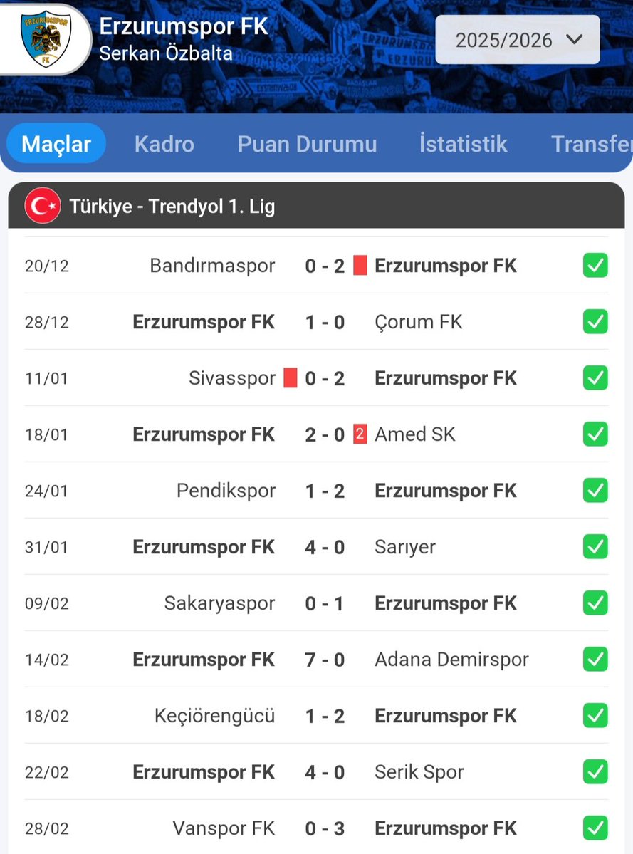 Erzurumspora biraz destek verin hakemler doğramasın Türkiyenin bodo glimti olalım