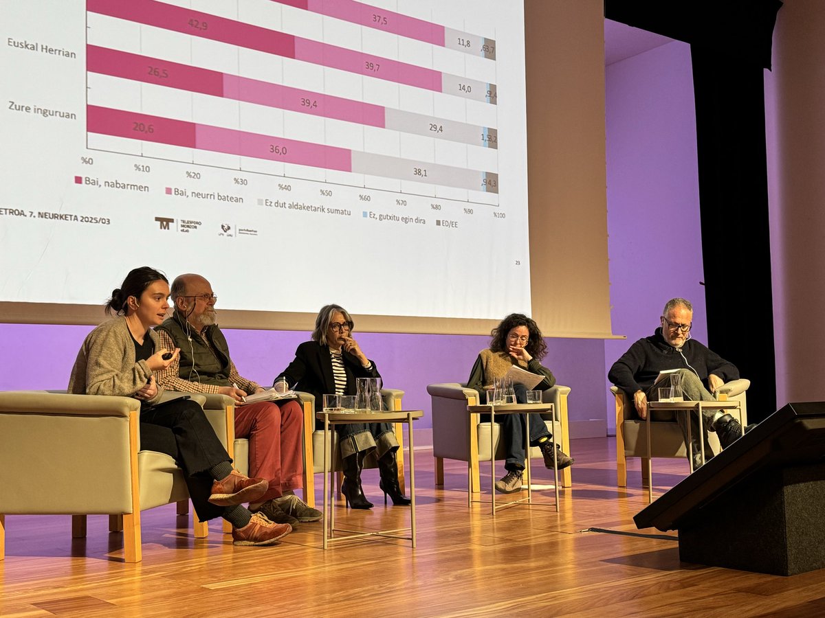 Xabier Barandiaran tweet media