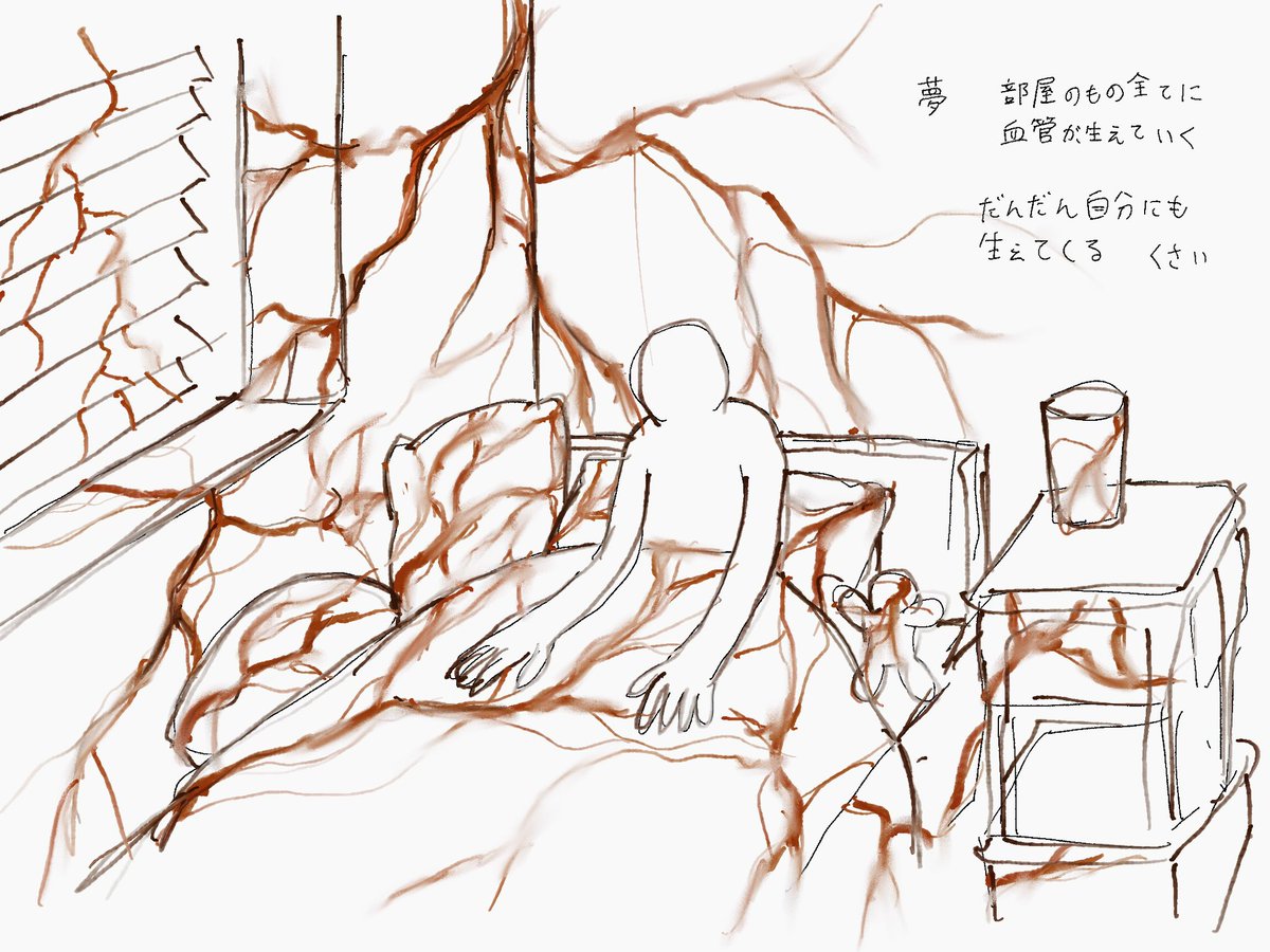 絵が描けなくなってるので夢日記でリハビリ🖋️