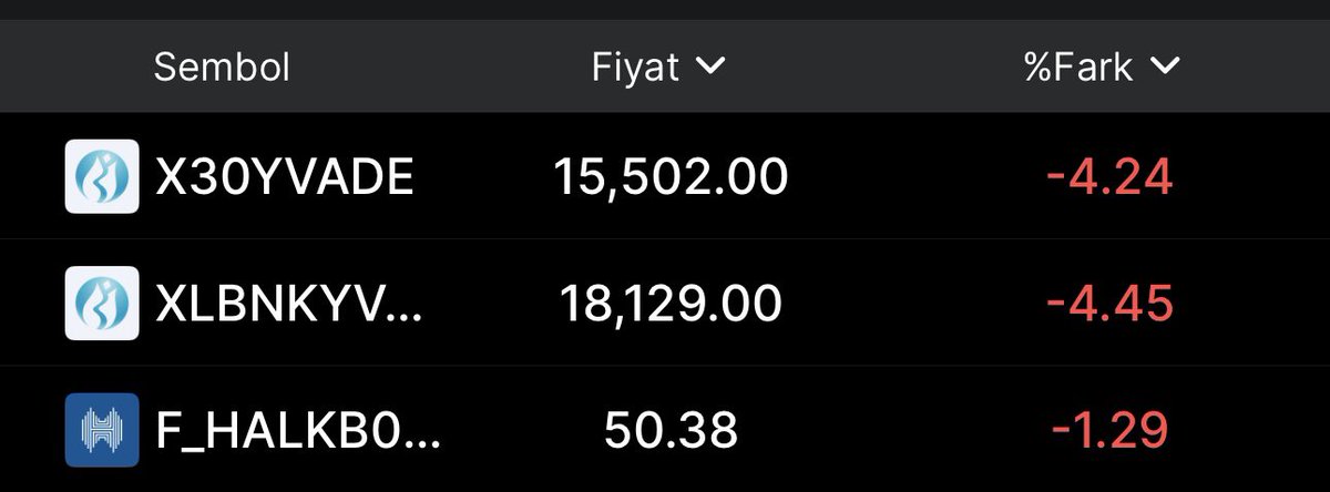 #BOFA lakabı 
<a href="/BankofAmerica/">Bank of America</a> ismi 
#AMERİKA menşei 
Sicili yok 
İşlem platformu #KOLEKASYON 
Nasıl olur #TÜRKBORSASI nın hakimiyeti ismende olsa nasıl bu kuruma teslim edilir 
#BOFA bizim hiç bir ülkede böyle bir yatırım tarzımız olamaz diyor kabul etmiyor o ülkedeki bir