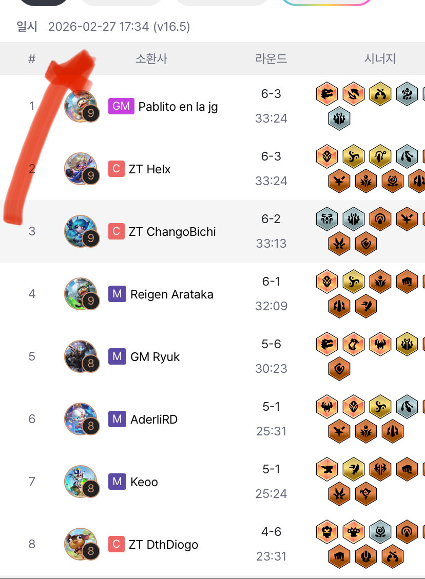 Winito Pooh🐻 tweet media