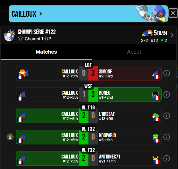 petit cailloux tweet media