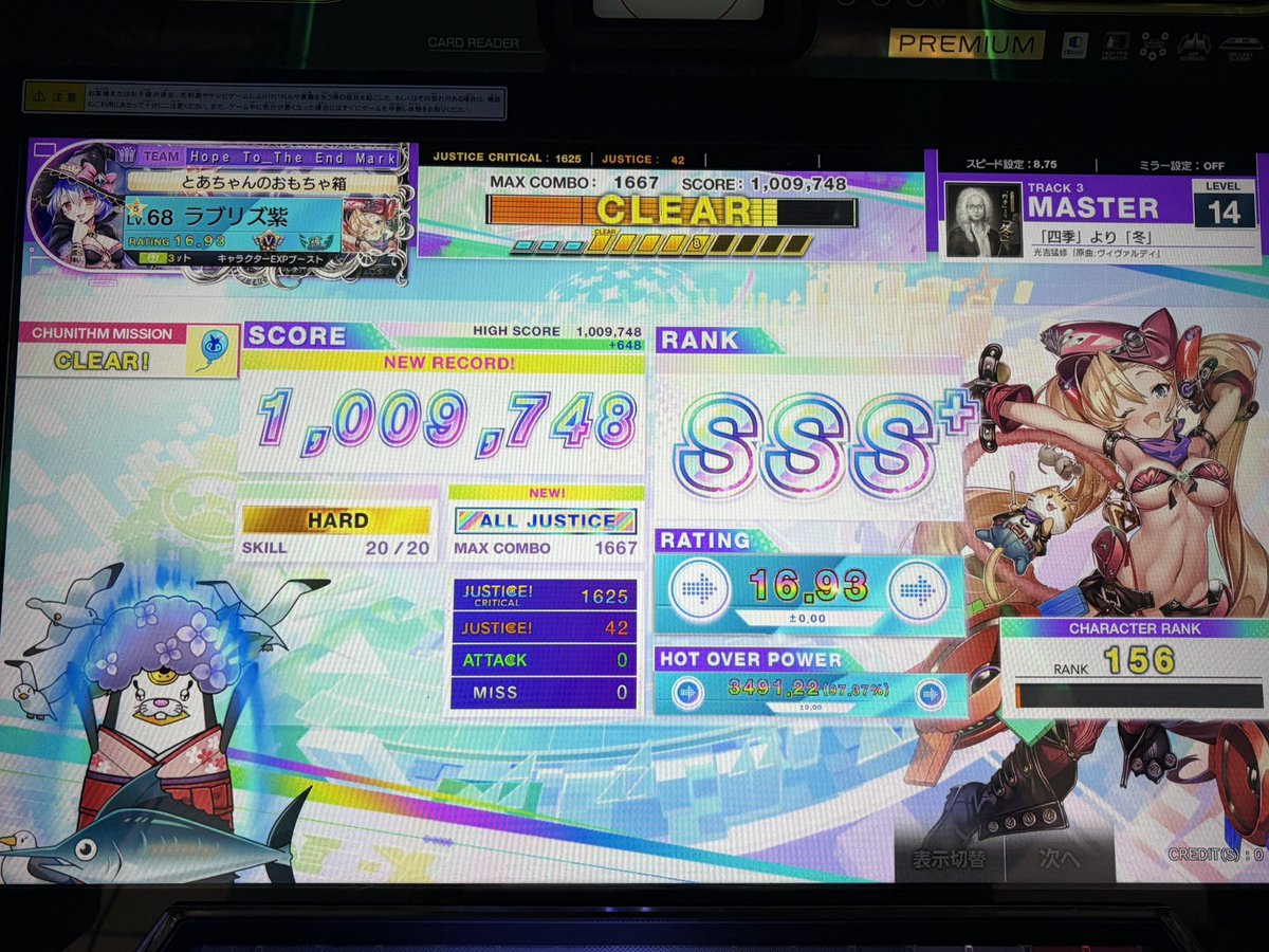 2月のベストリザルト