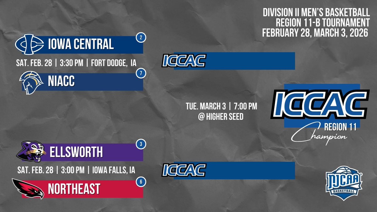 Iowa Central Athletic Bands tweet media