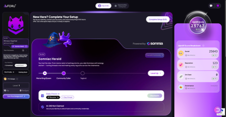 Stress Capital tweet media