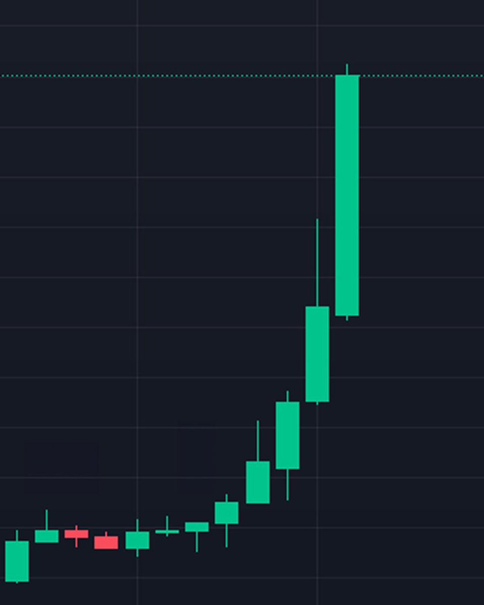 Suriname Bitcoin tweet media