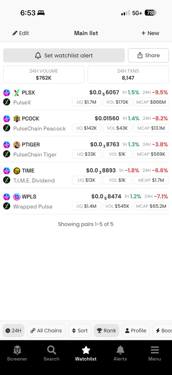 TigerCryptoGod tweet media