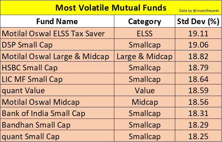 Save Invest Repeat 📈 tweet media