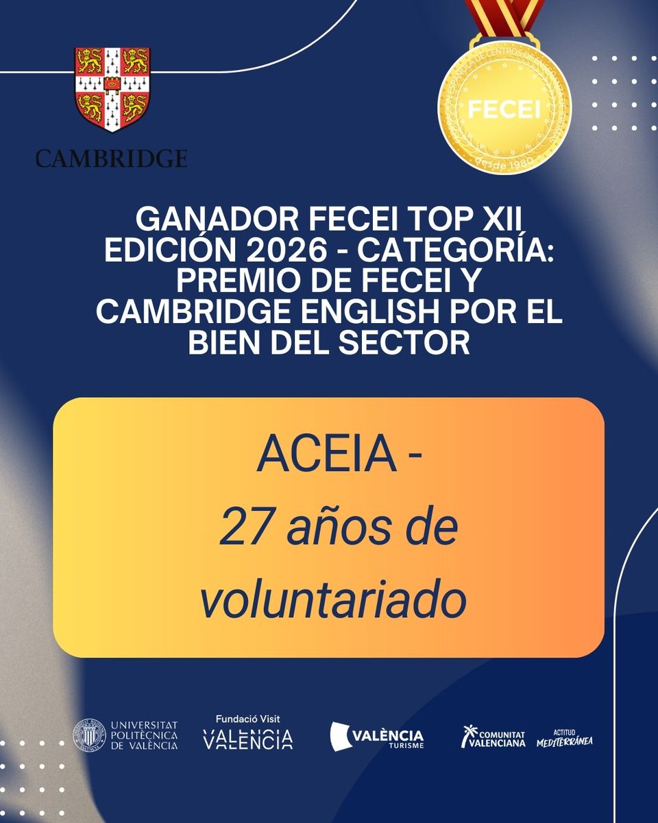 ACEIA Andalucía tweet media