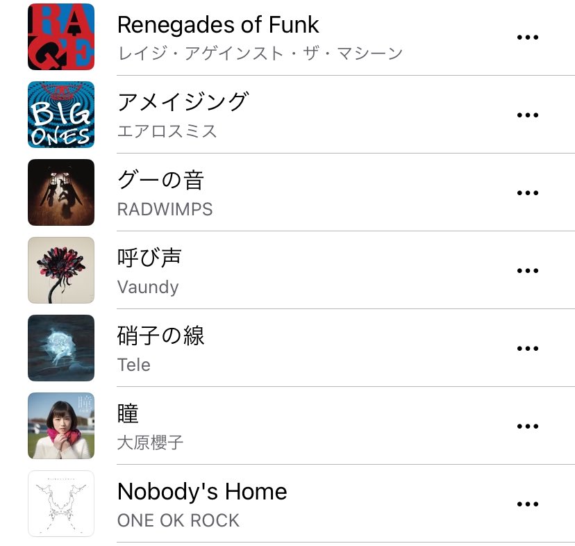 yuno_24hf's tweet photo. そして今回のBGMテーマは
『メンバーがここ1番に頑張りたい時に聴く曲』でした。 https://t.co/W9c4EVAUDi