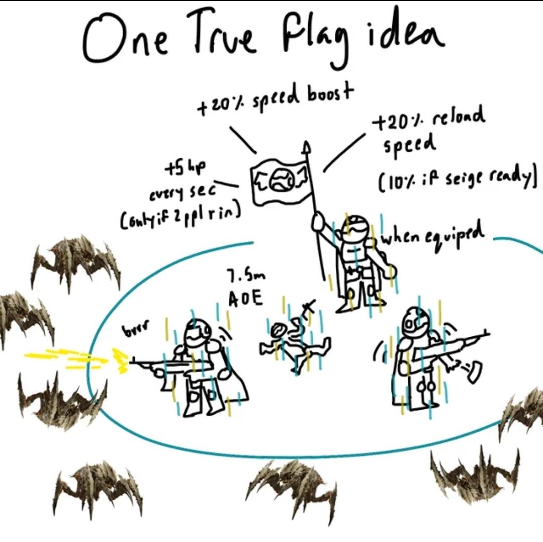 Helldivers NOW tweet media