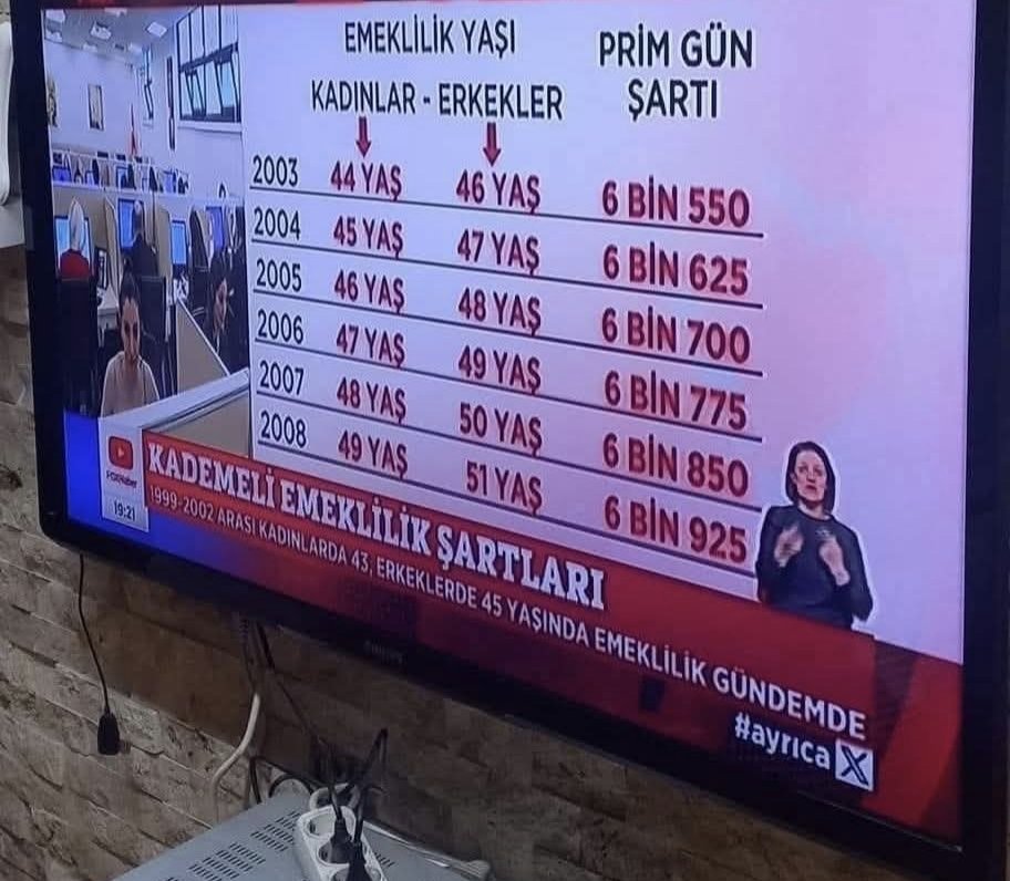 KADEME LOADİNG‼️‼️

#KademeliGeçişŞart