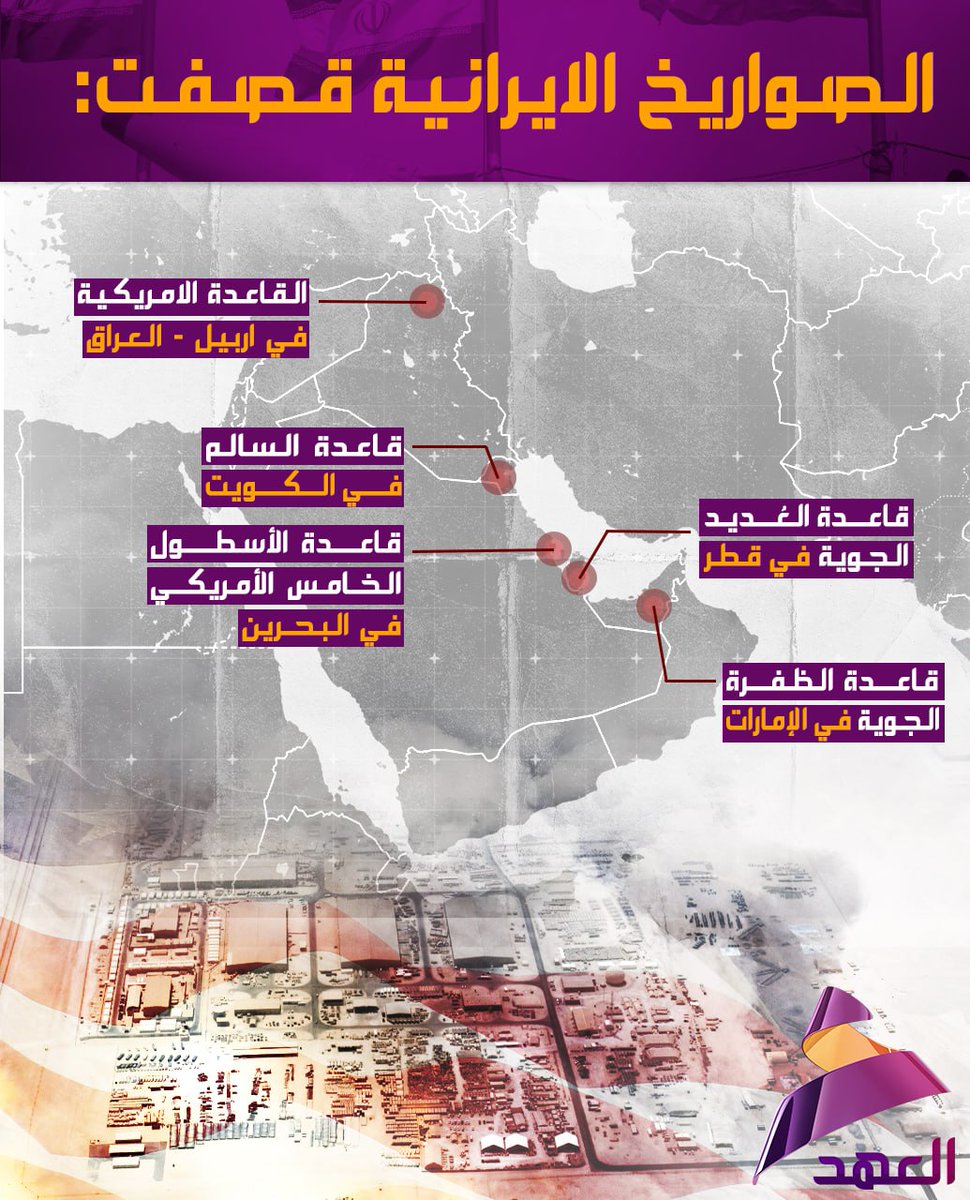 انفوغراف.. القواعد الأميركية التي استهدفتها #ایران

قناة #العهد