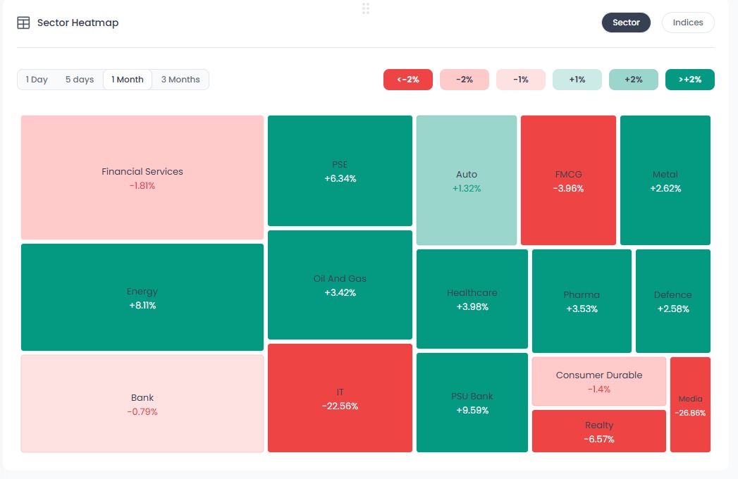 Vikram A V tweet media