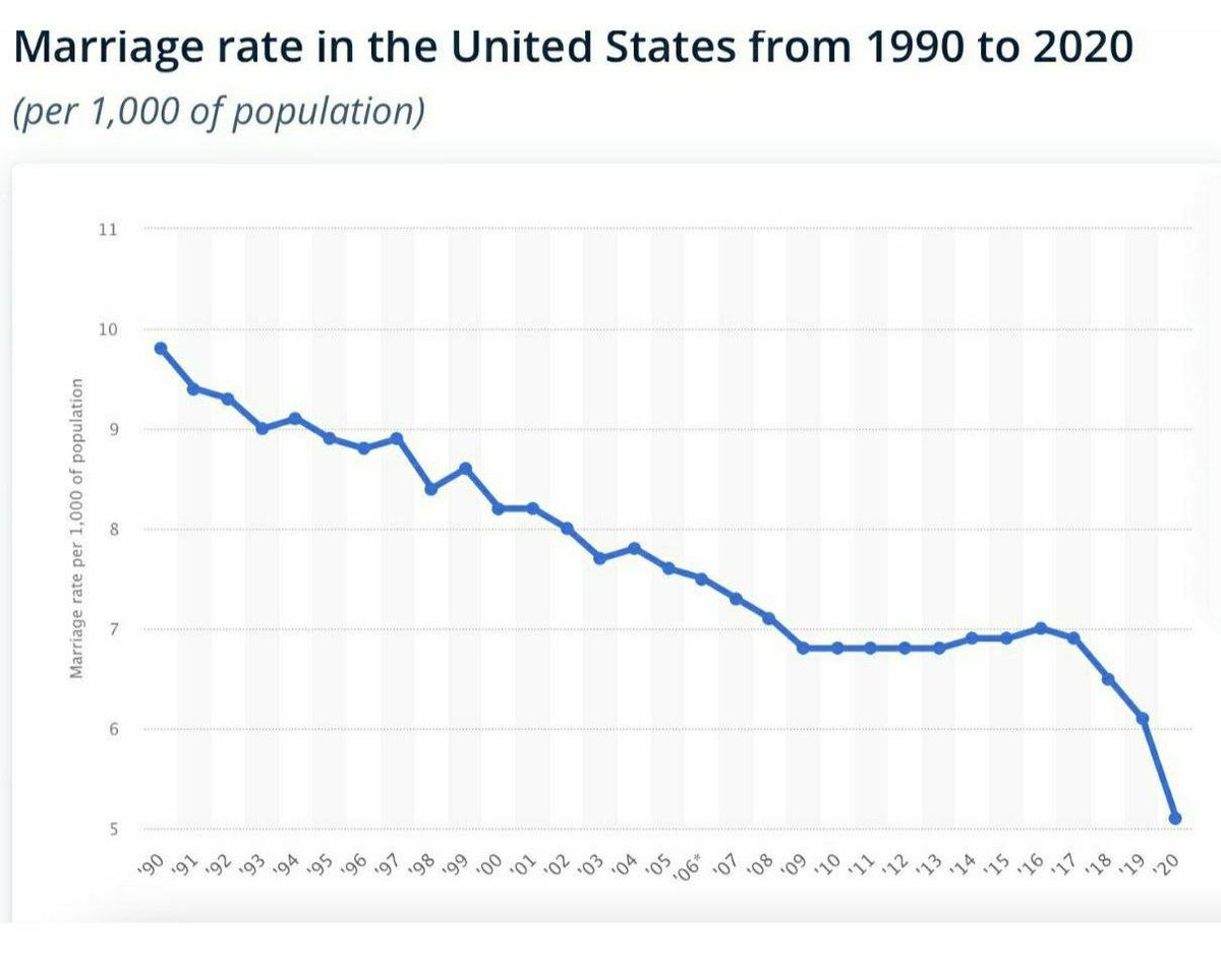 Giga Based Dad tweet media