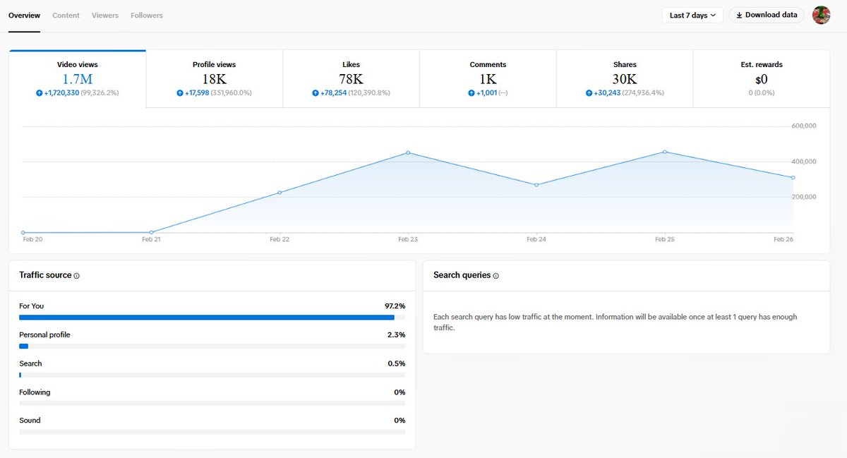 Bayern_dev tweet media