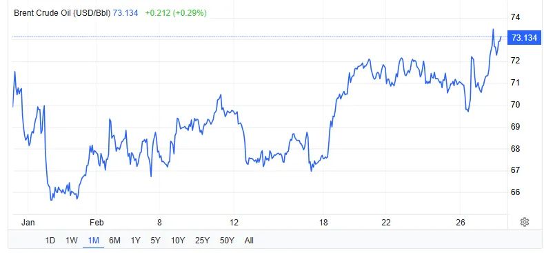 Bob Elliott tweet media