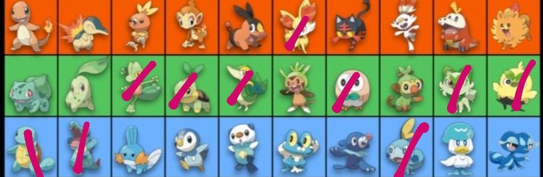 🇮🇹Luna/L.Rise🏳️‍⚧️ Pokémon Legends Z-A #LunaZA tweet media