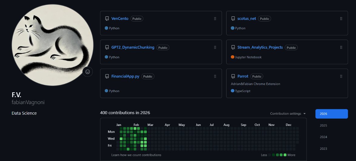 Faveore1's tweet photo. 400 commits in 2 months. What a busy year is comming up!

#github #development #SoftwareEngineering #DataScience #AI https://t.co/7IxKMly9Wv