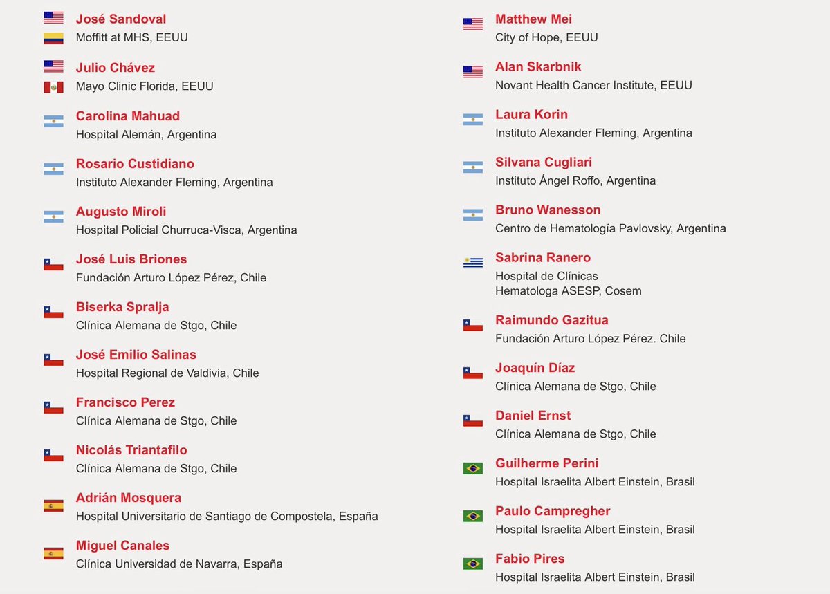 Lymphoma Experience tweet media