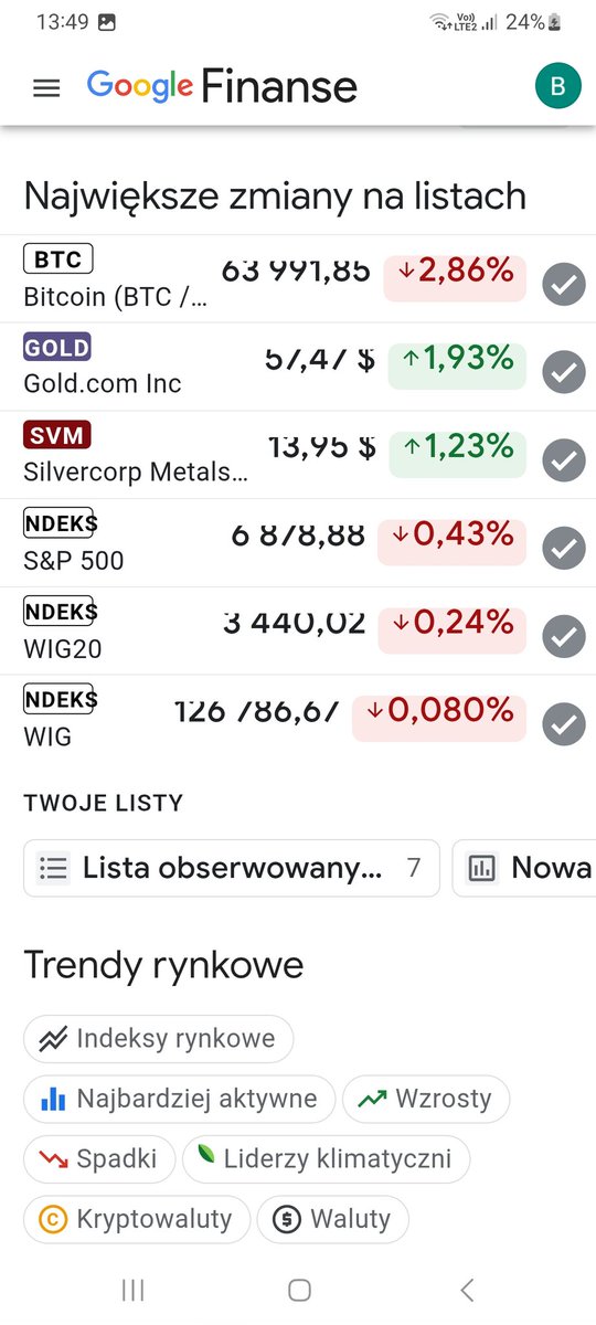 SystemMargin_Pl's tweet photo. BTC spada około 4% przy dzisiejszym risk-off (rakiety Iran/USA), złoto rośnie 1,8%. Funding perp blisko 0%, brak lewarowanej euforii mimo odbicia z 64k. To nie „cyfrowe złoto”, tylko ryzykowny asset z ładnym brandingiem. Kto dalej kupuje BTC jako safe haven? #RiskFirst https://t.co/MQHSLWg0zx