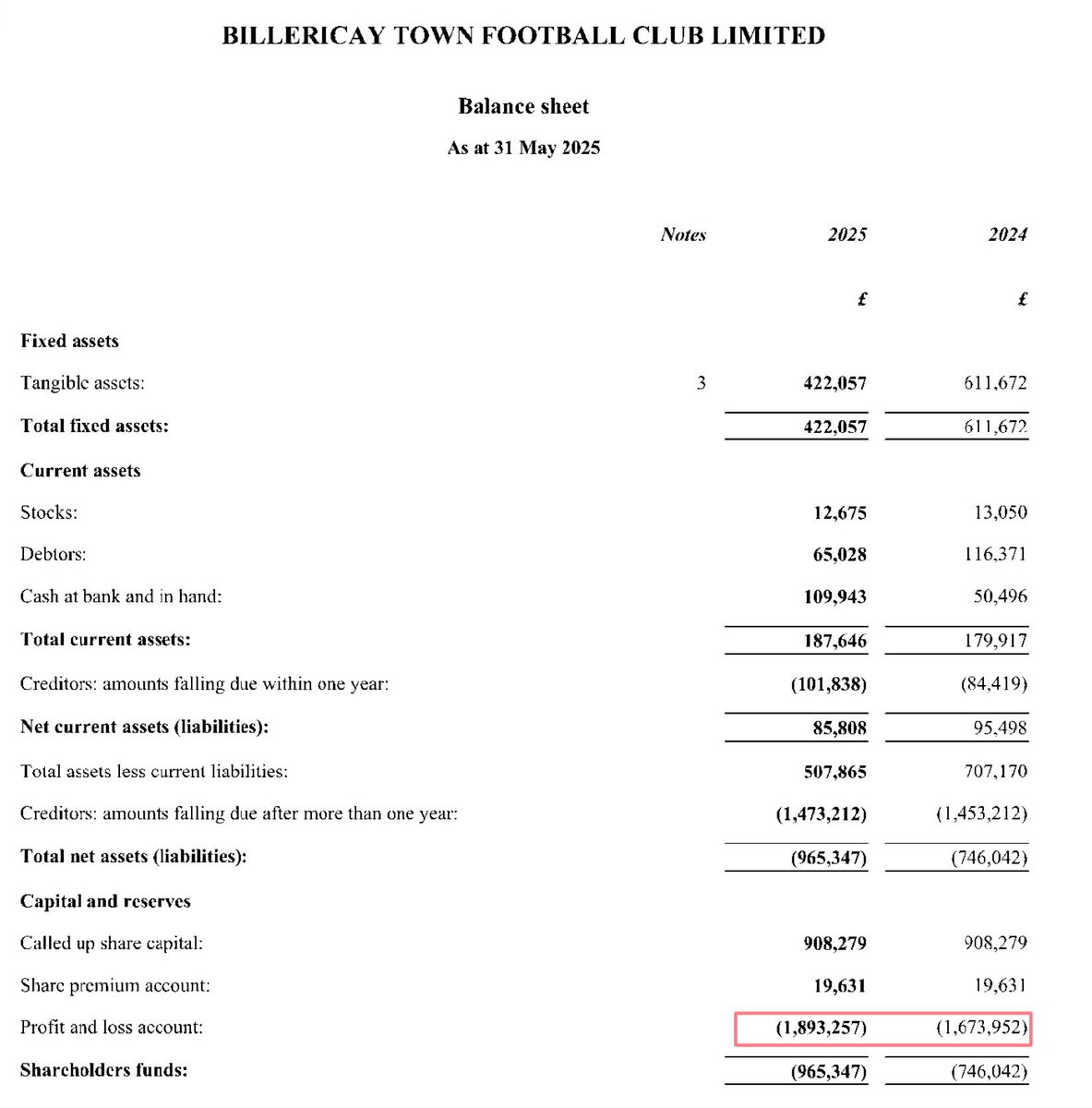 Kieran Maguire tweet media