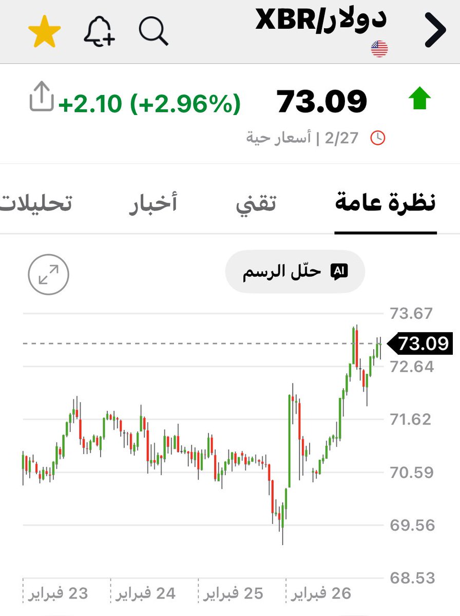sdeksdeksdeksd1's tweet photo. هذا وقته المشير  🫡 https://t.co/mw1HiAMiDT