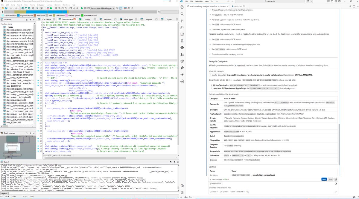 Nietzsche Virus Lab tweet media