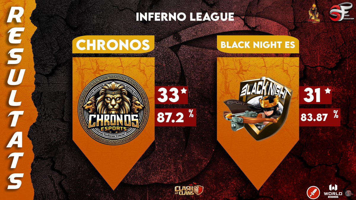 Chronos tweet media