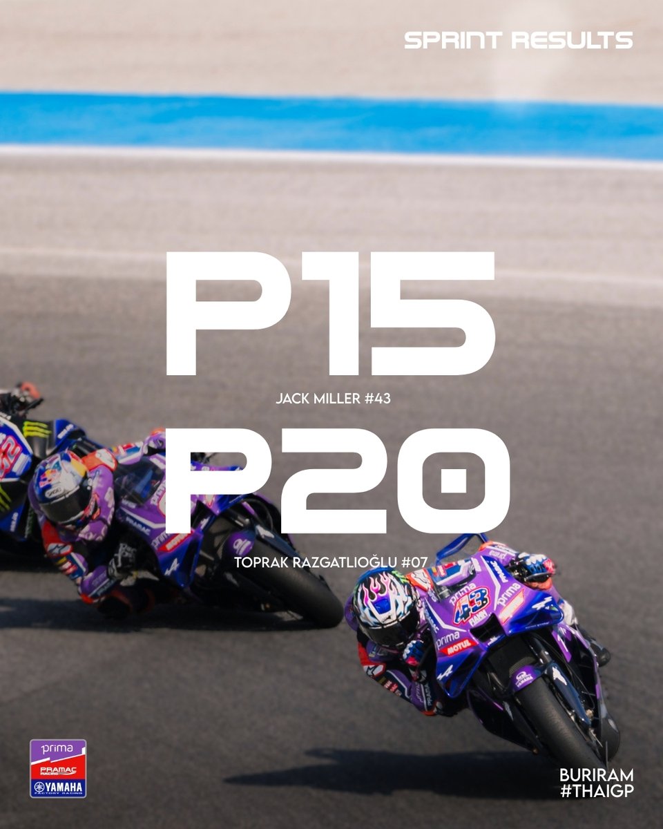 Pramac Racing tweet media