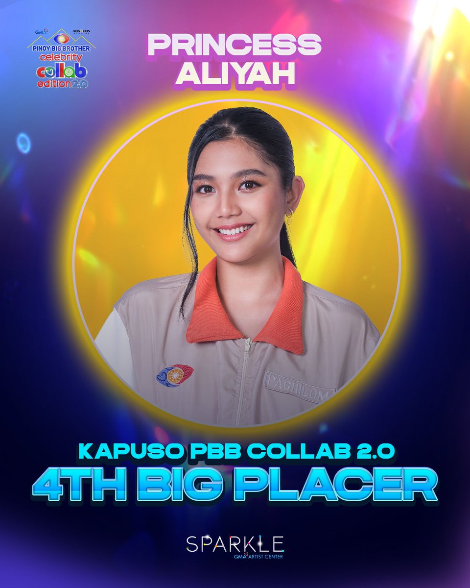 Ang Royal Songstress ng Bulacan Princess Aliyah is our KAPUSO 4TH BIG PLACER!

Congratulations, Princess! 🥳 Your Sparkle family is very proud of you!

#PrincessAliyah