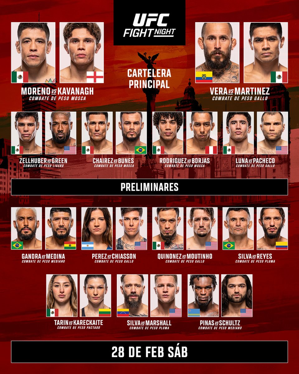 UFCEspanol's tweet photo. La espera ha terminado! Hoy es día de pelea en México! 🤩

ESTELARES 8pm ET 🇺🇸 / 7pm 🇲🇽 / 10pm 🇦🇷 / 2am 🇪🇸⁣⁣⁣⁣⁣⁣⁣
PRELIMINARES 5pm ET 🇺🇸 / 4pm 🇲🇽 / 7pm 🇦🇷 / 11pm 🇪🇸⁣⁣
⁣⁣
En USA y Latinoamérica en VIVO por Paramount Plus.⁣⁣⁣
En España en VIVO por HBOMAX.

#UFCMexico https://t.co/kEI848jMng