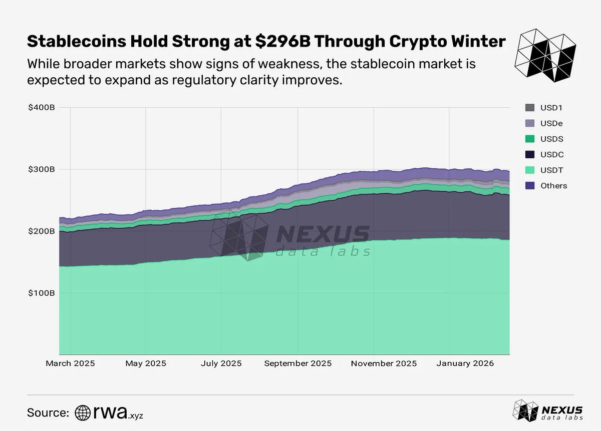 Nexus Data Labs tweet media